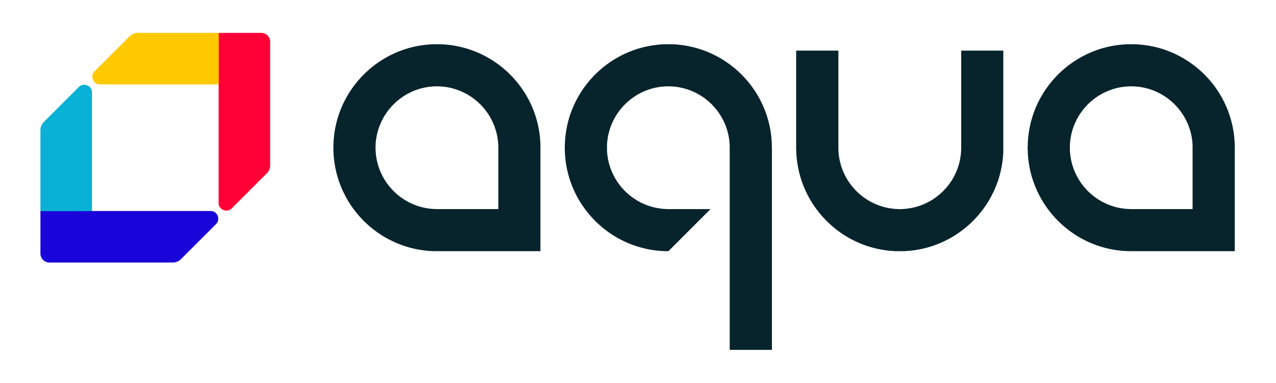 Aqua Security Software